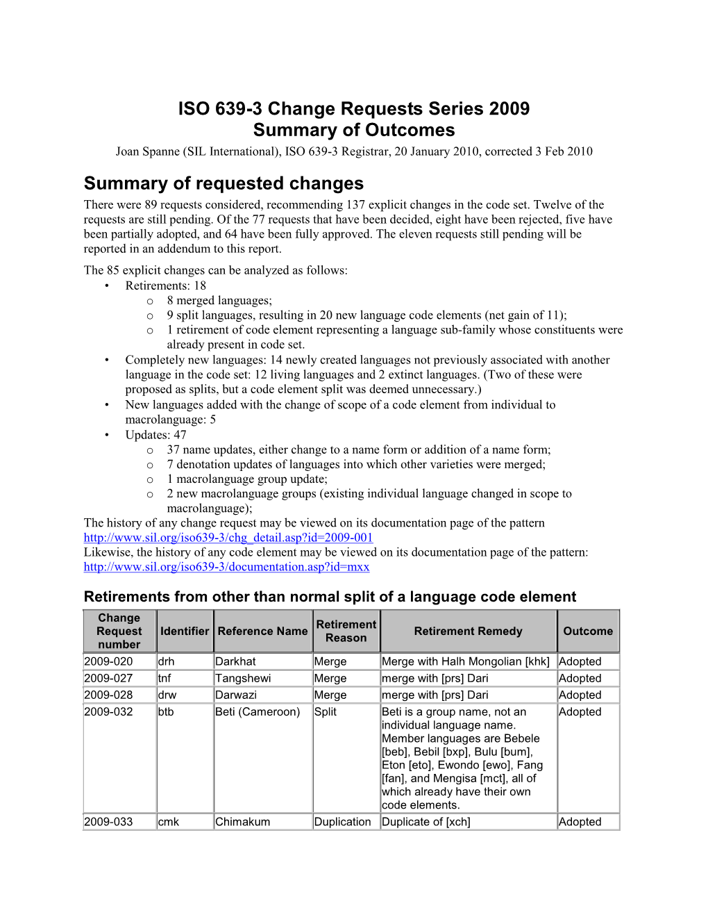 ISO 639-3 Change Requests Series 2009 Summary and Addendum