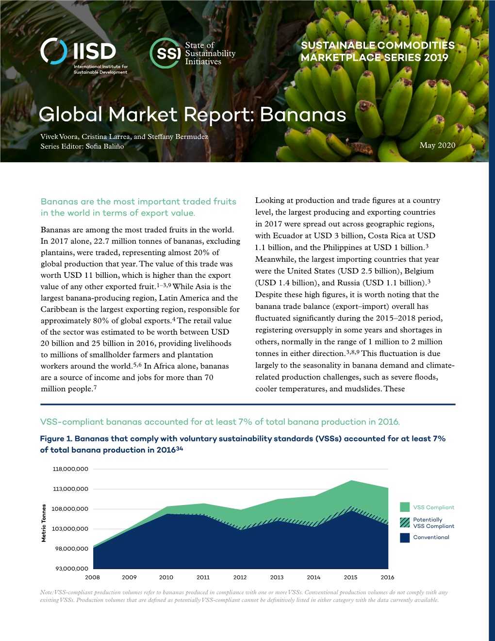 Global Market Report: Bananas Vivek Voora, Cristina Larrea, and Steffany Bermudez Series Editor: Sofia Baliño May 2020