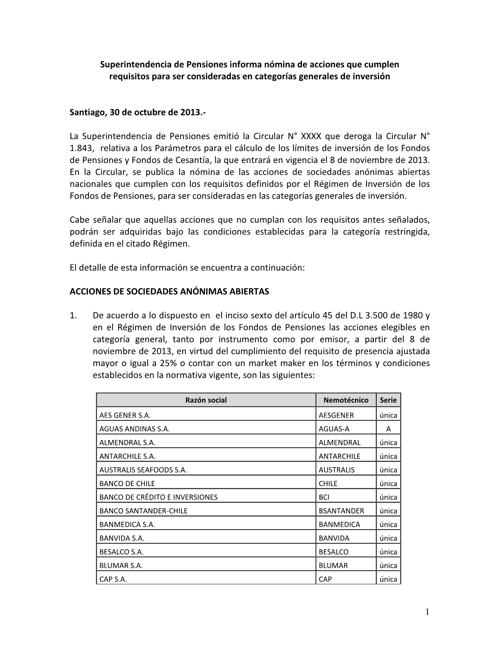 Acciones De Sociedades Anónimas Abiertas