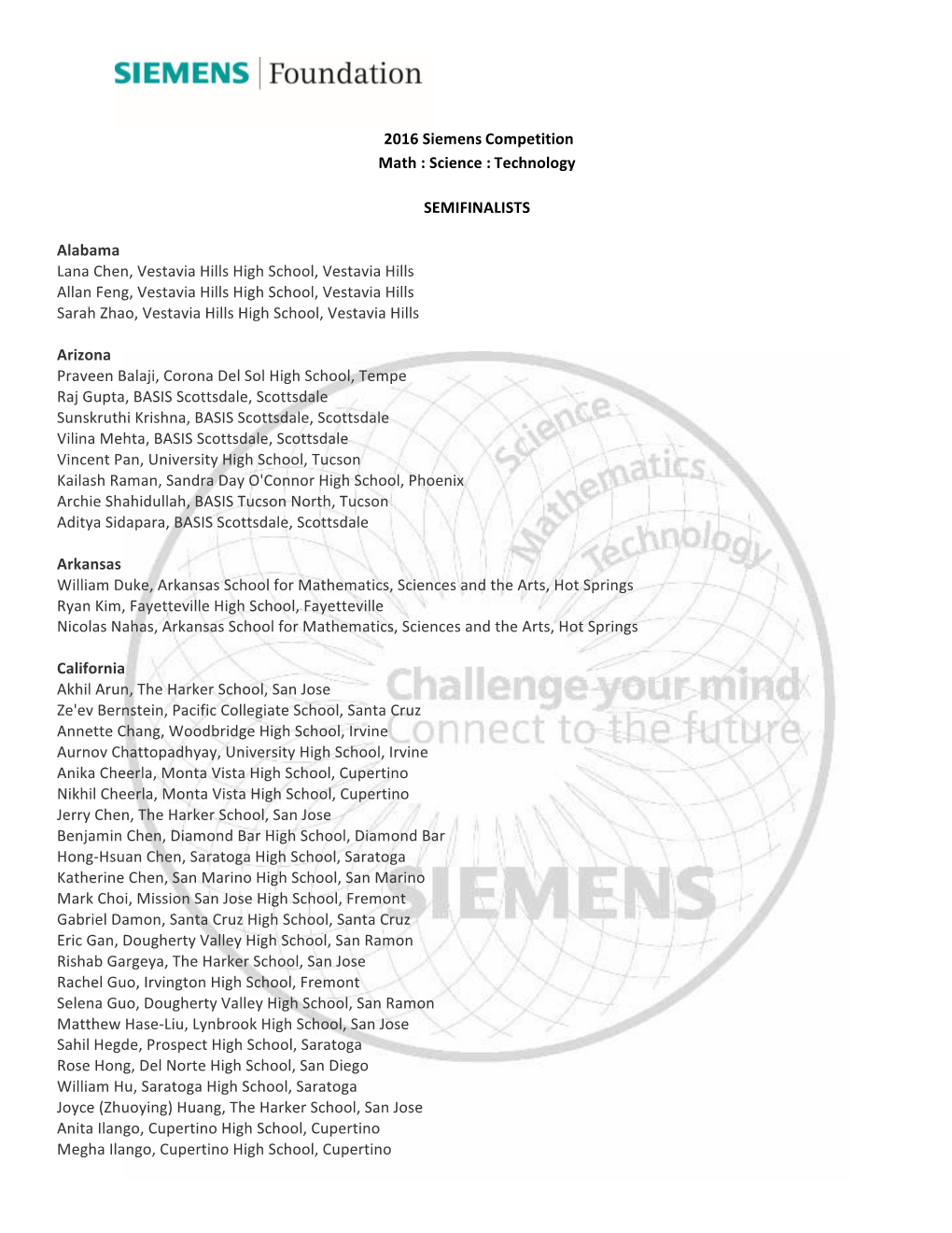 2016 Siemens Competition Math : Science : Technology