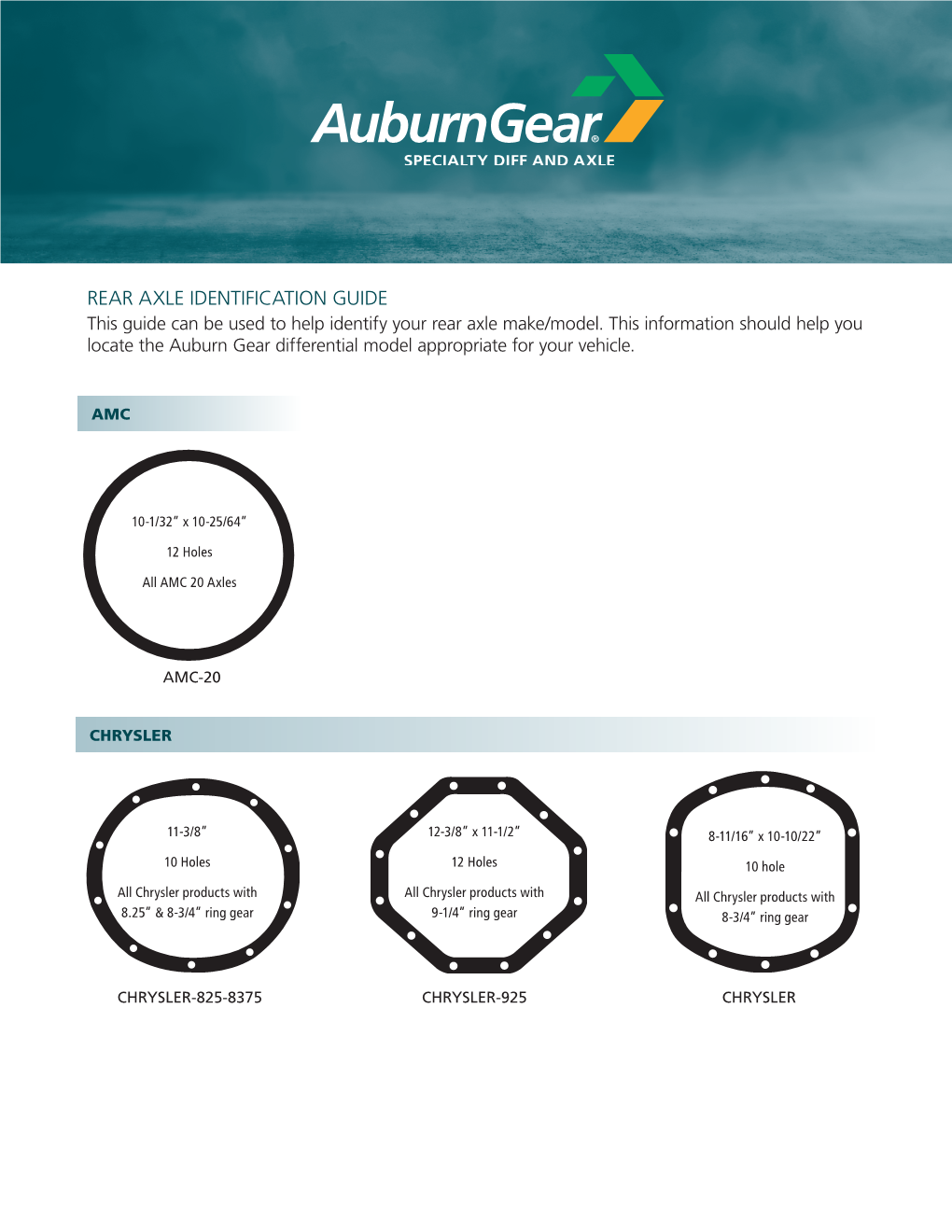 REAR AXLE IDENTIFICATION GUIDE This Guide Can Be Used to Help Identify Your Rear Axle Make/Model