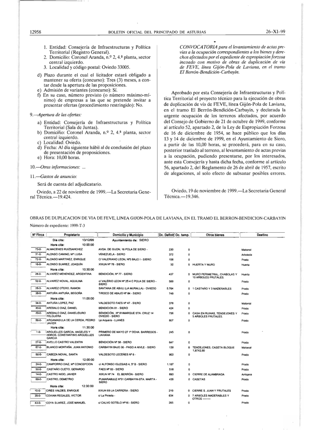 Vias a La Ocupacioncorrespondientesa Los Bienesy Dere