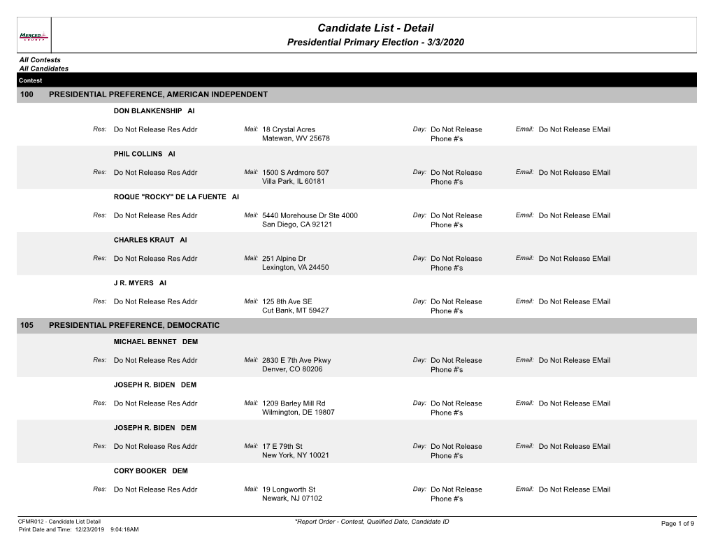 Candidate's Contact List