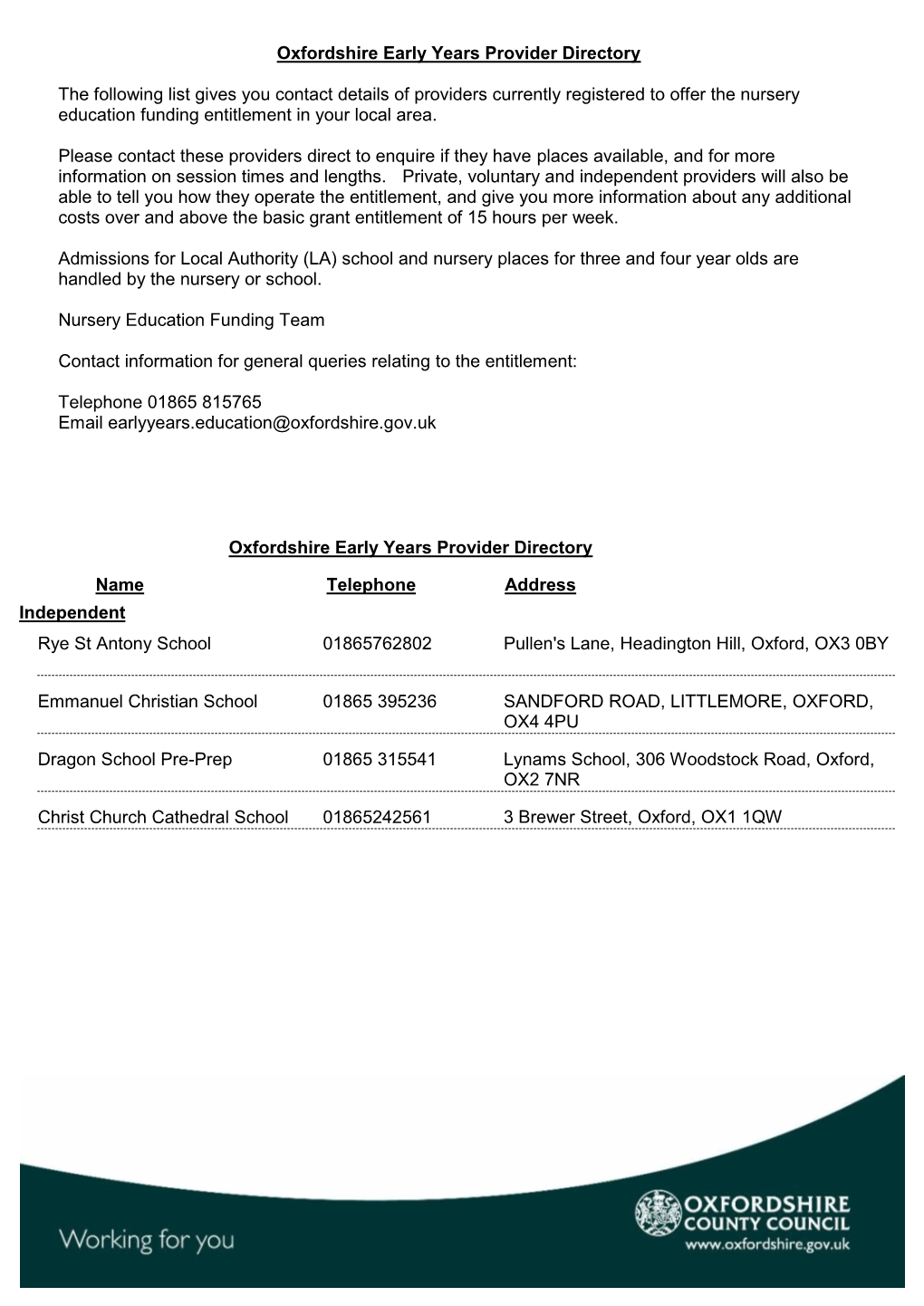 Oxfordshire Early Years Provider Directory the Following List Gives