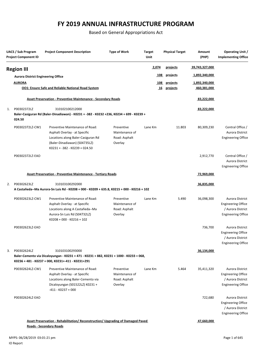 FY 2019 ANNUAL INFRASTRUCTURE PROGRAM Based on General Appropriations Act