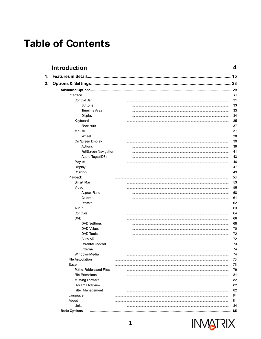 Zoom Player Documentation