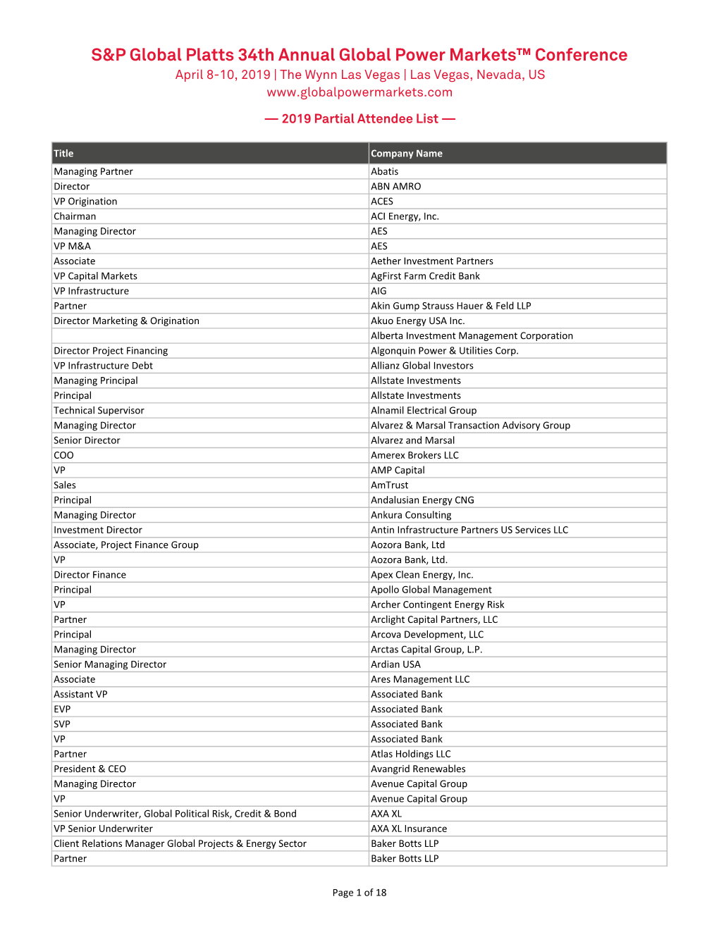 PD912 S&P Global Platts Global Power Markets Conference 2019