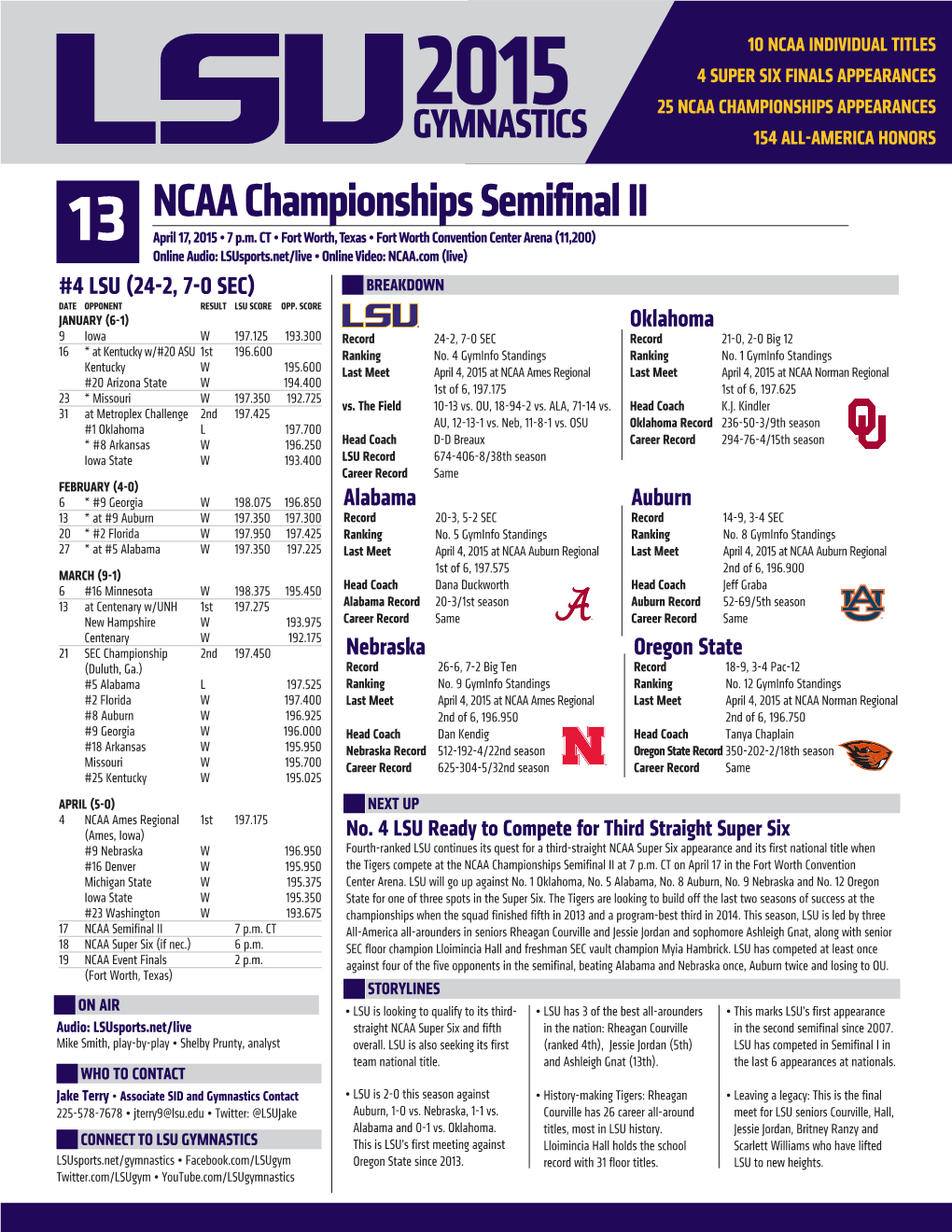 NCAA Championships Semifinal II 13 April 17, 2015 • 7 P.M