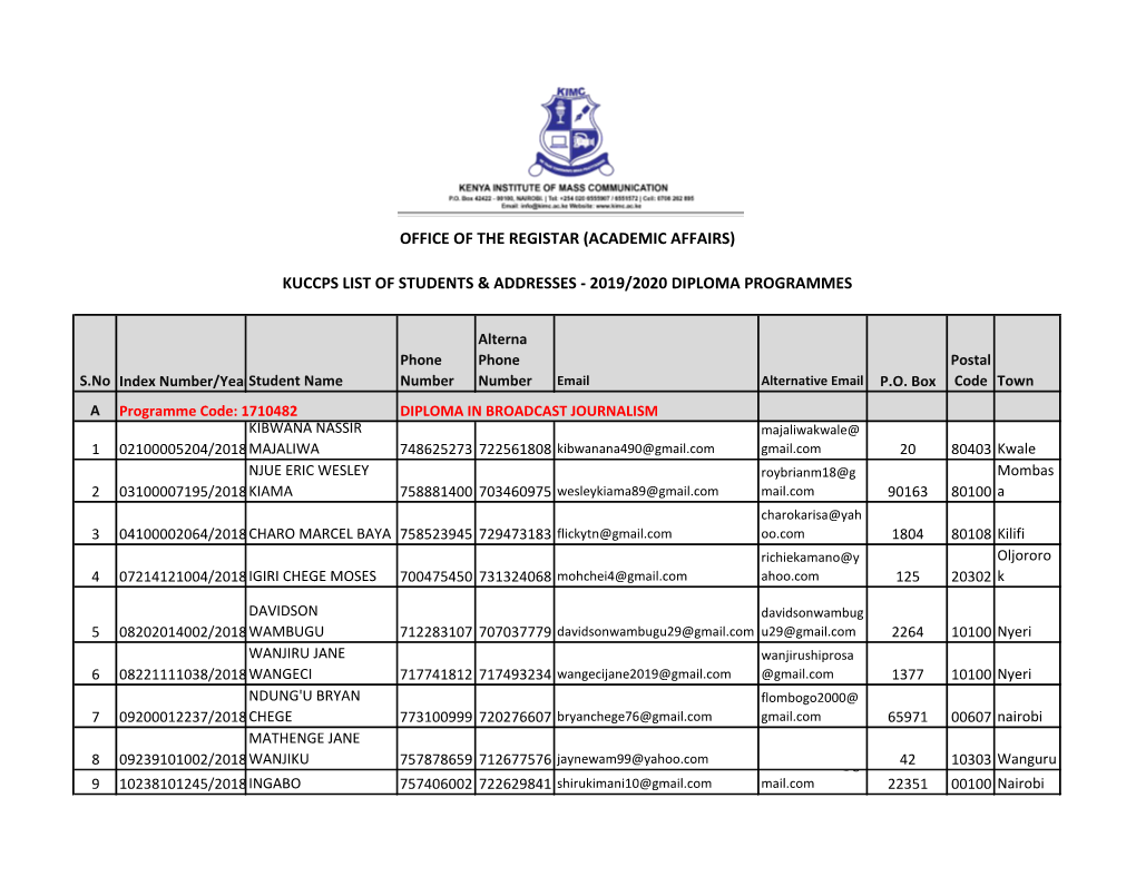 Kuccps List of Students & Addresses