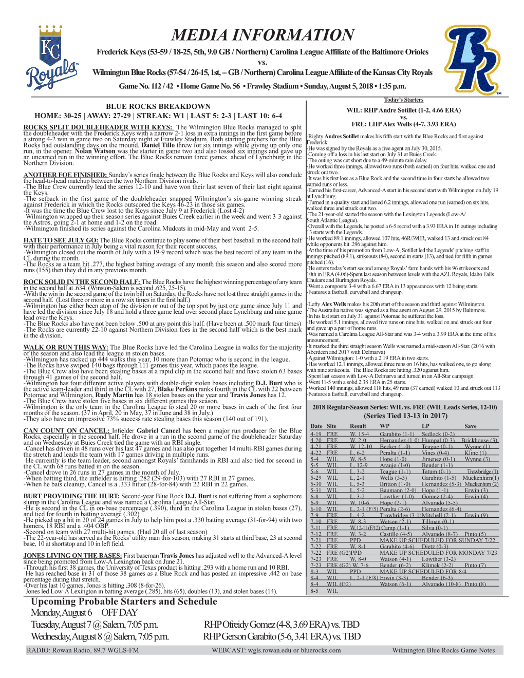 MEDIA INFORMATION Frederick Keys (53-59 / 18-25, 5Th, 9.0 GB / Northern) Carolina League Affiliate of the Baltimore Orioles Vs