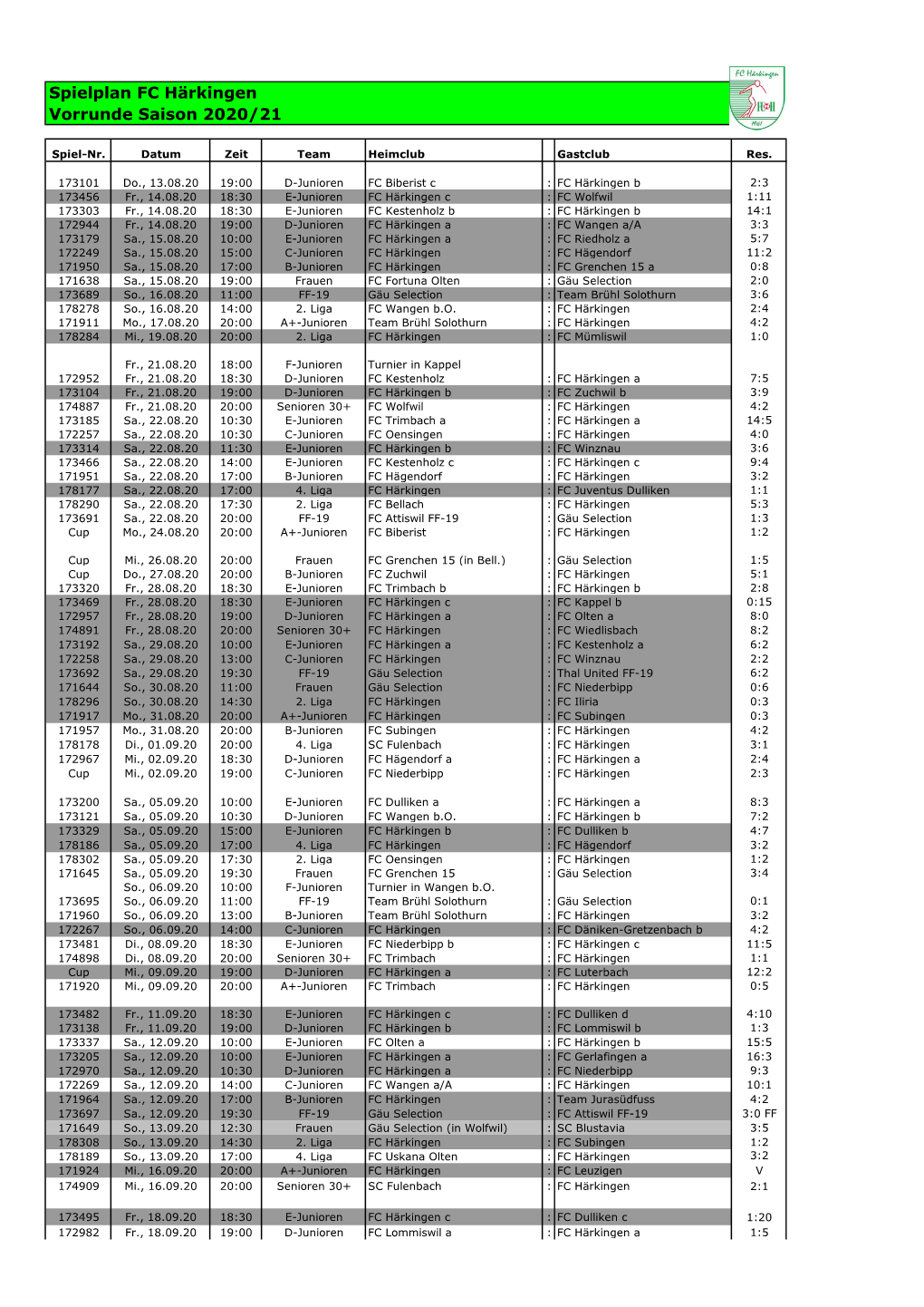 Spielplan FC Härkingen Vorrunde Saison 2020/21