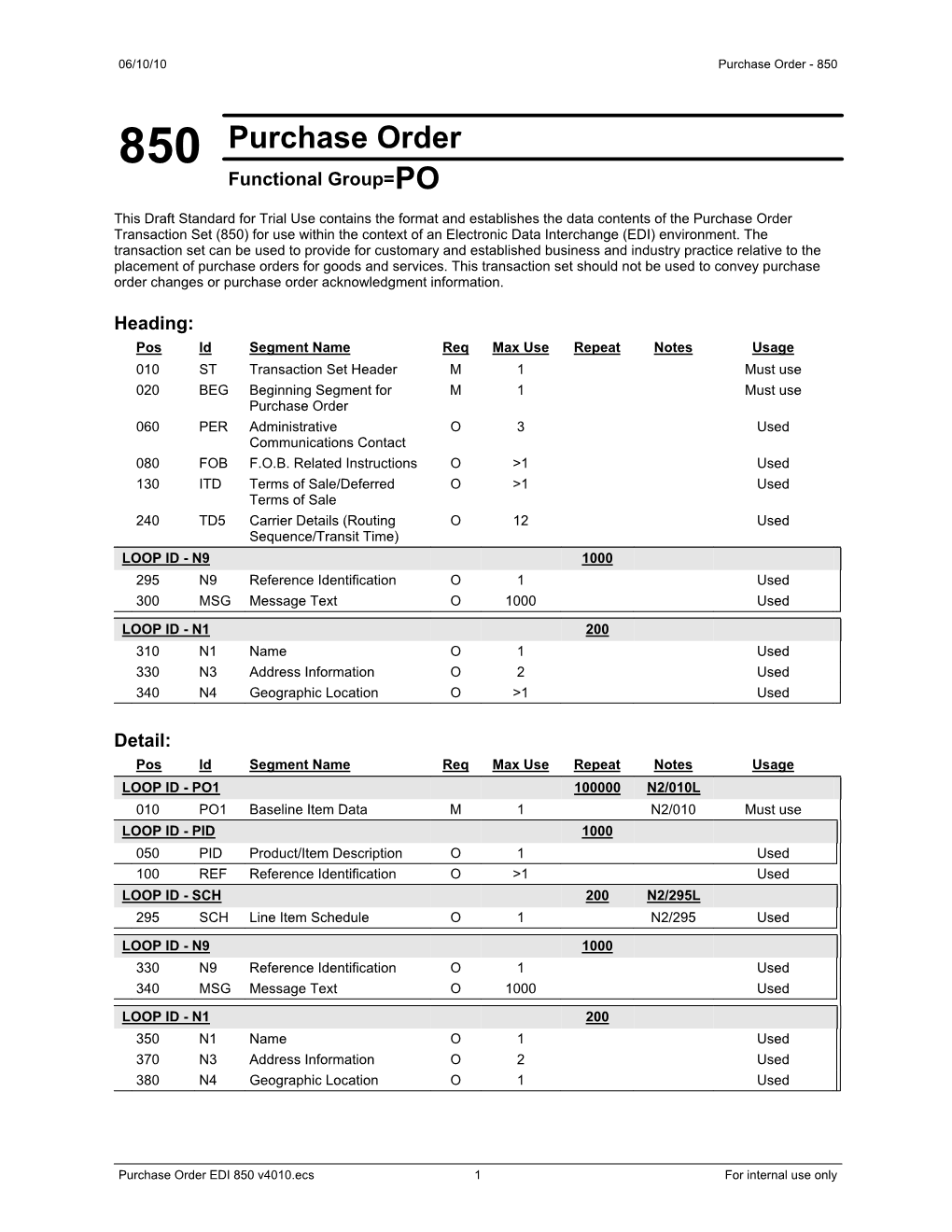 Purchase Order - 850