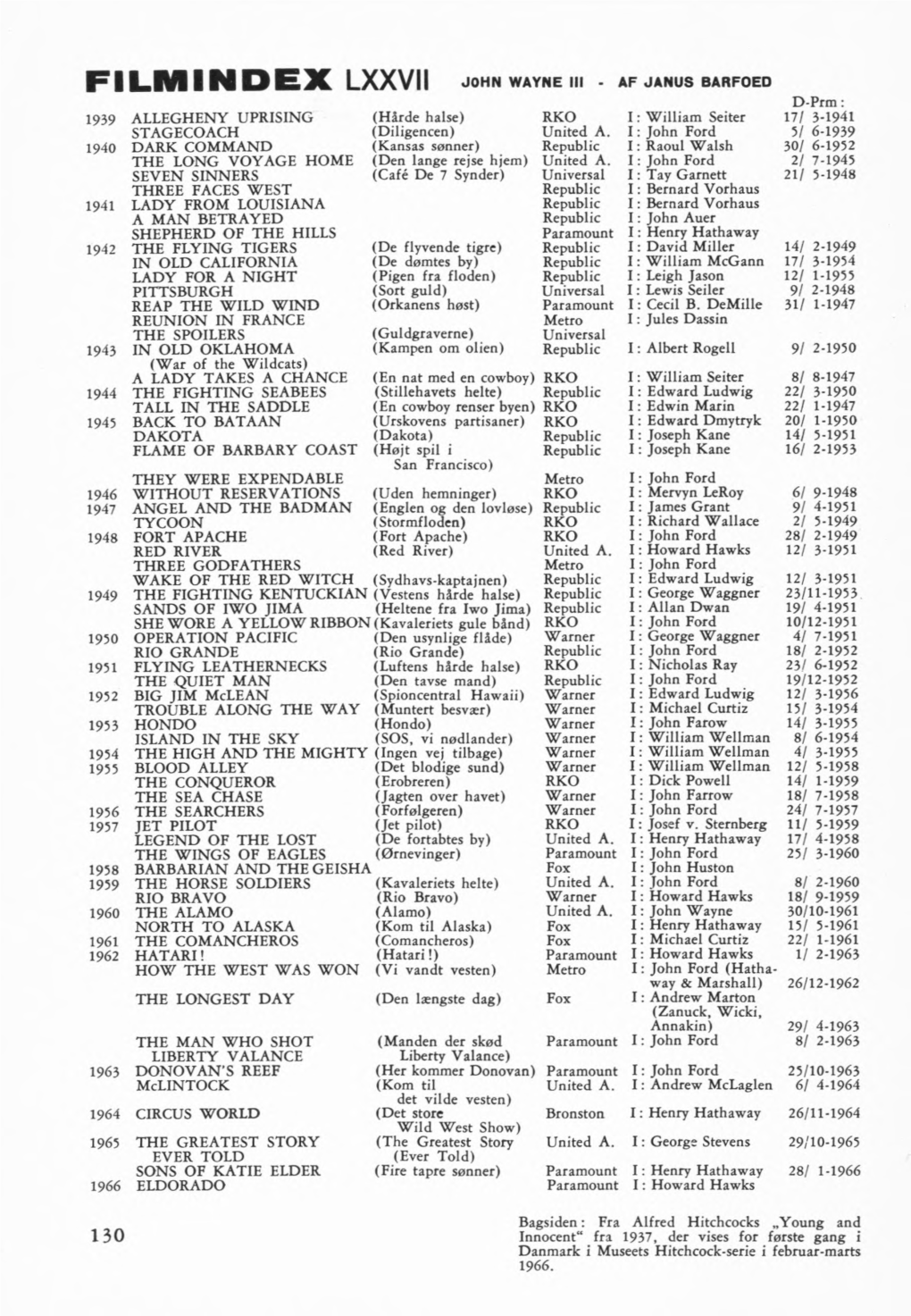 Af Janus Barfoed Film Index Lxxvii John Wayne