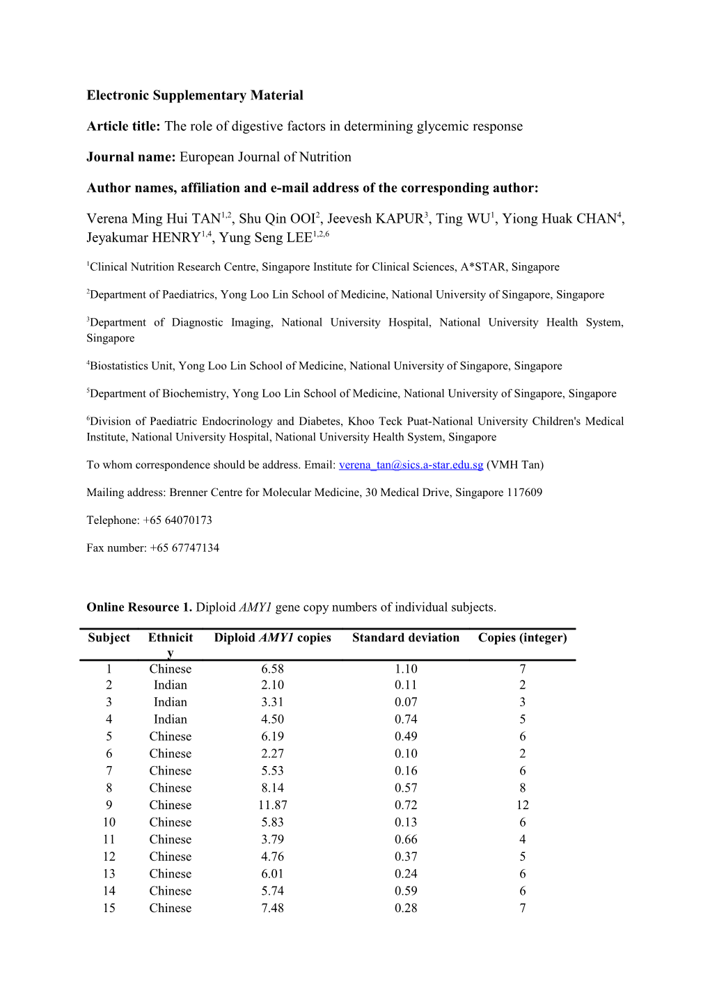 Electronic Supplementary Material s23