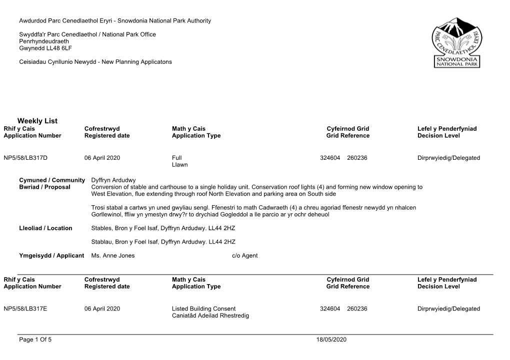 Weekly List Rhif Y Cais Cofrestrwyd Math Y Cais Cyfeirnod Grid Lefel Y Penderfyniad Application Number Registered Date Application Type Grid Reference Decision Level
