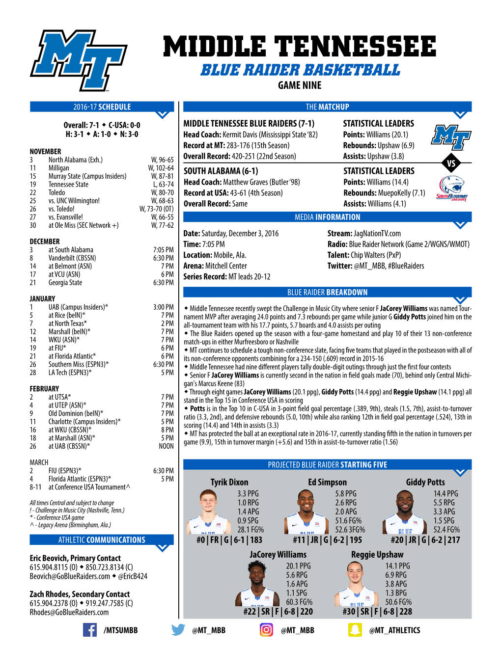 Middle Tennessee Blue Raider Basketball Game Nine