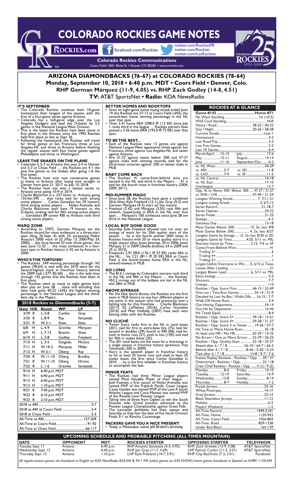 Colorado Rockies Game Notes