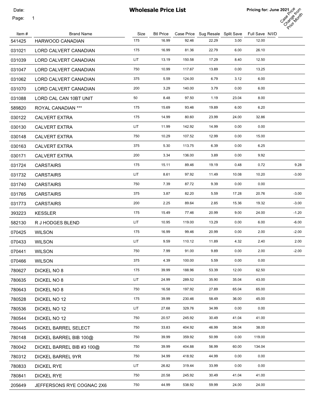 Wholesale Price List