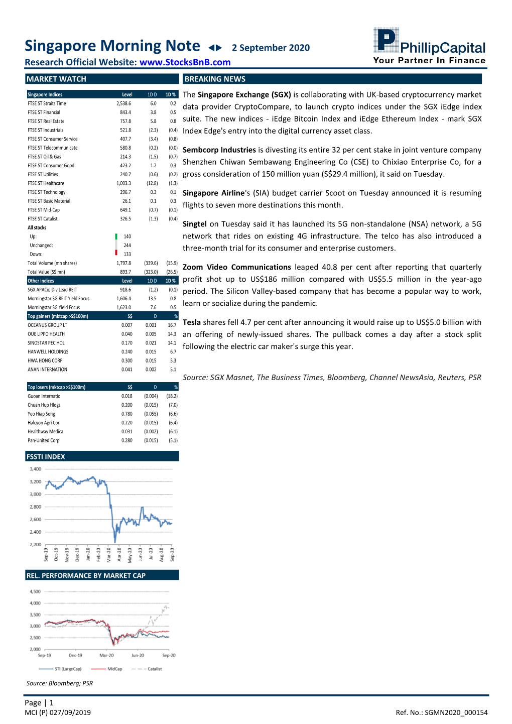 Singapore Morning Note  2 September 2020 Research Official Website: MARKET WATCH BREAKING NEWS