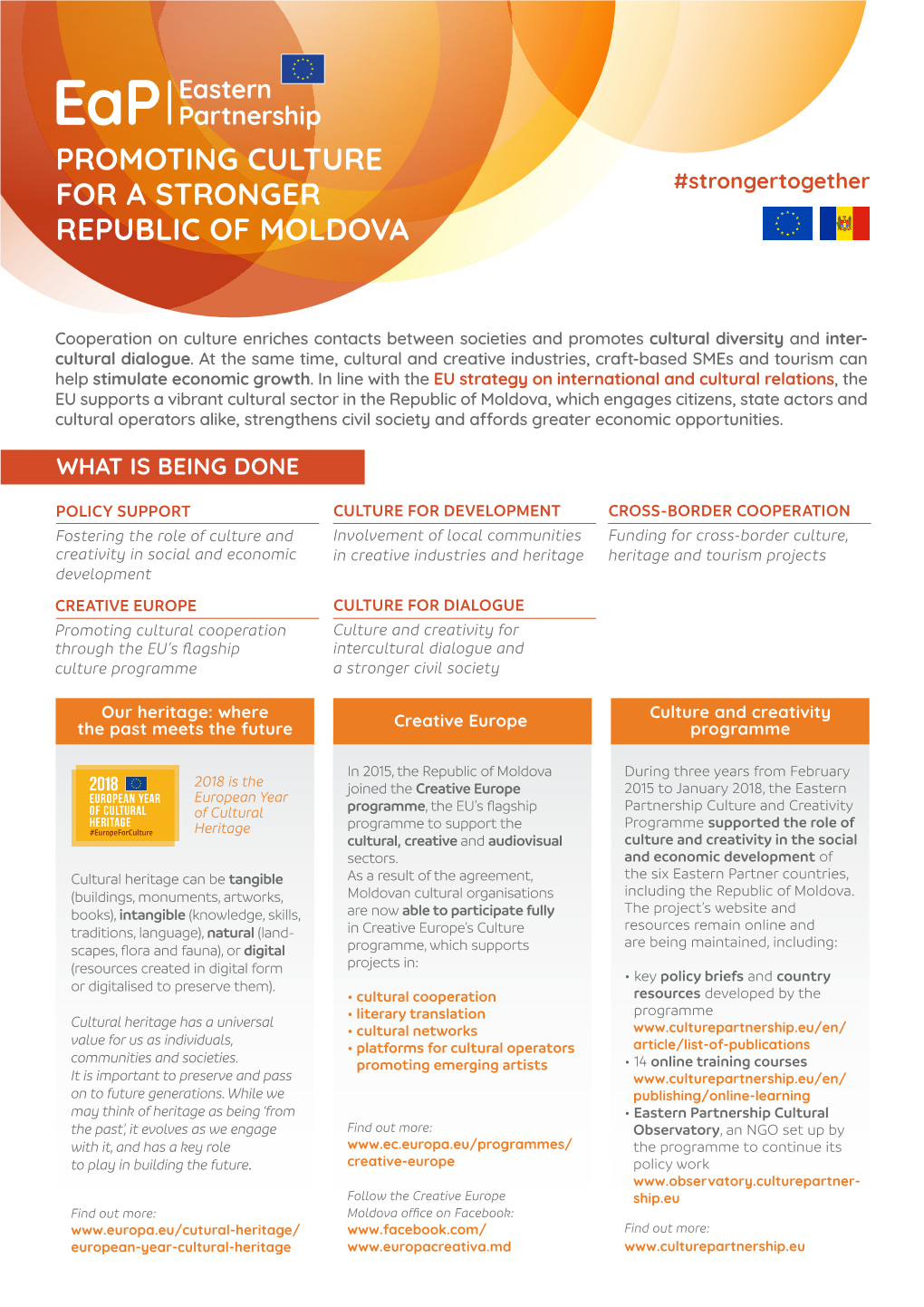 Promoting Culture for a Stronger Republic of Moldova – Factsheet