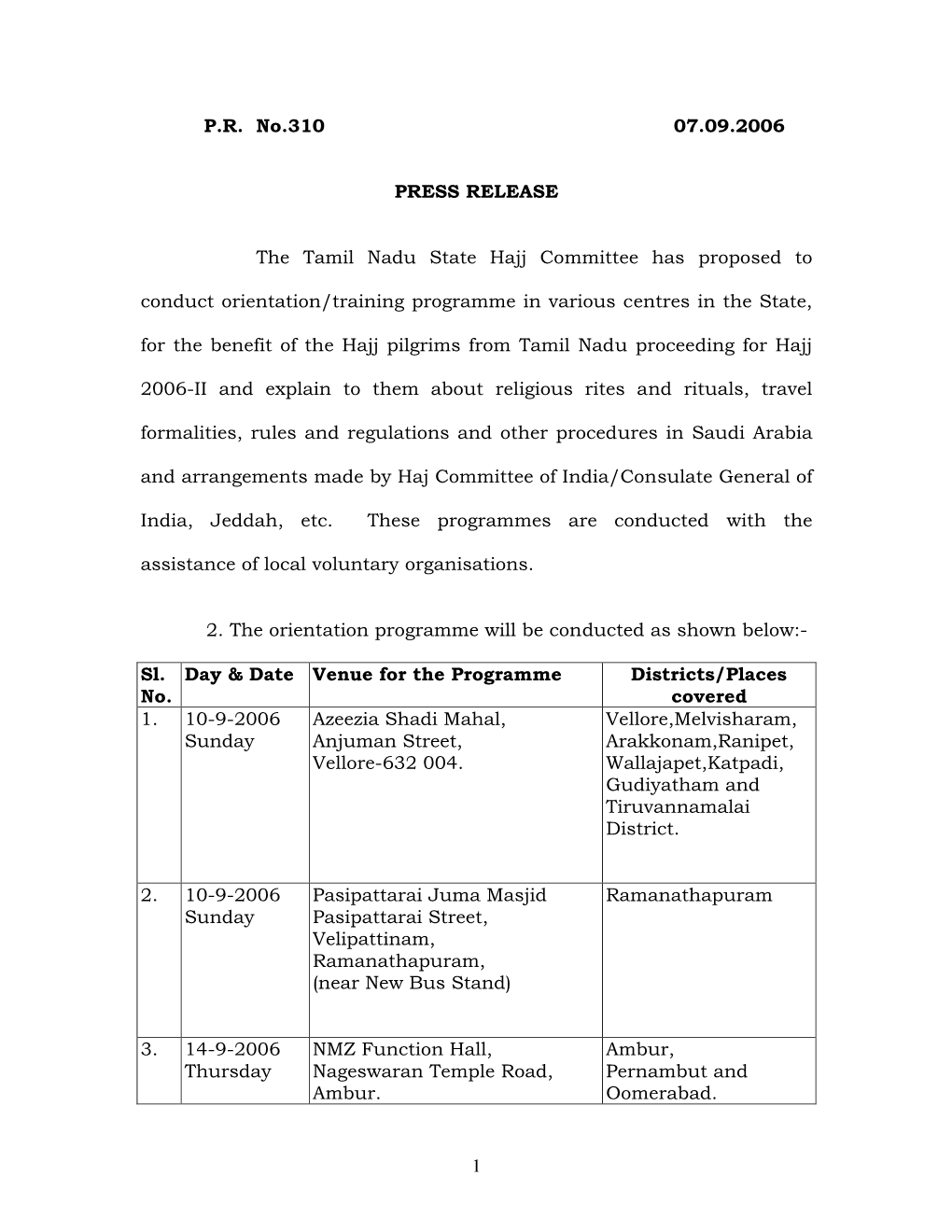 1 P.R. No.310 07.09.2006 PRESS RELEASE the Tamil Nadu State Hajj Committee Has Proposed to Conduct Orientation/Training