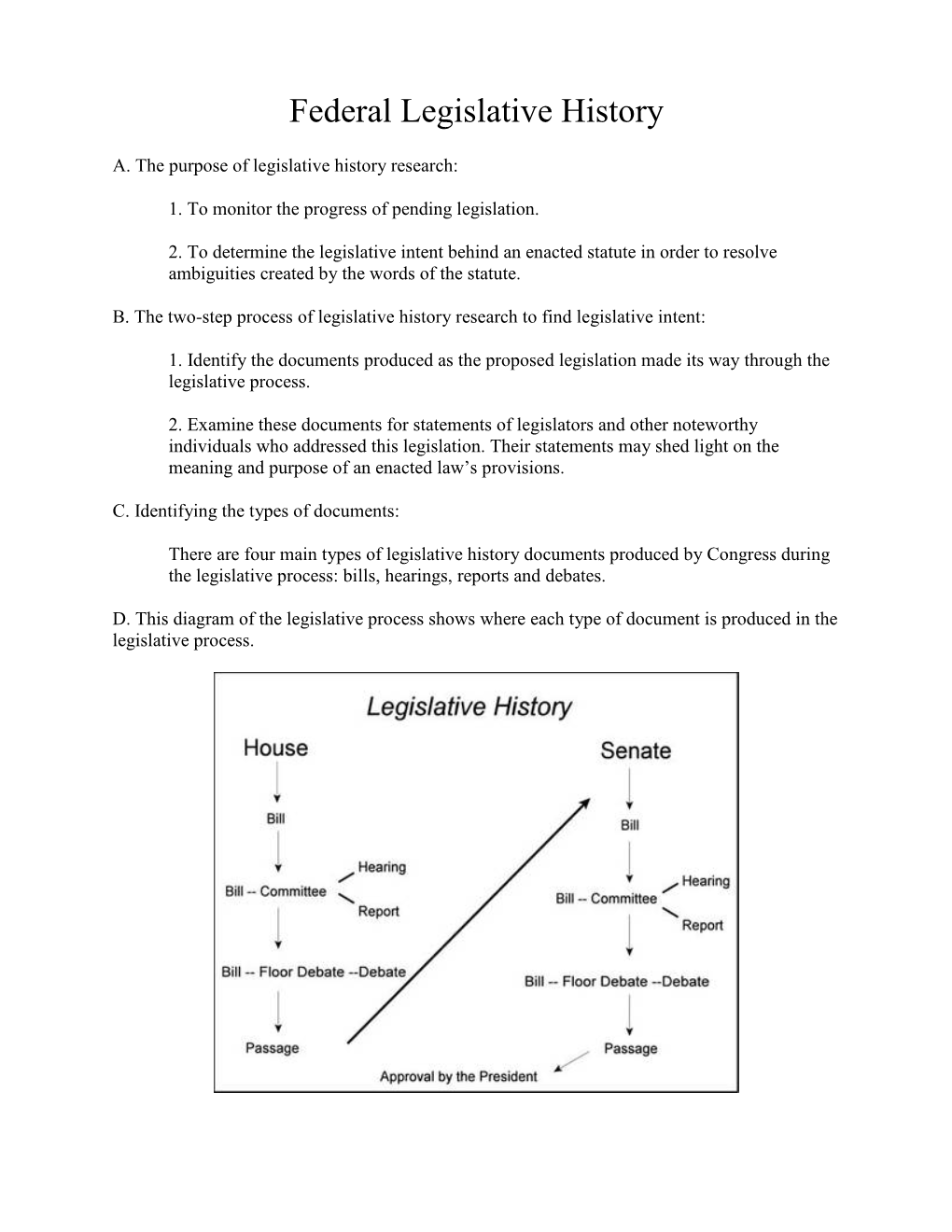 Federal Legislative History