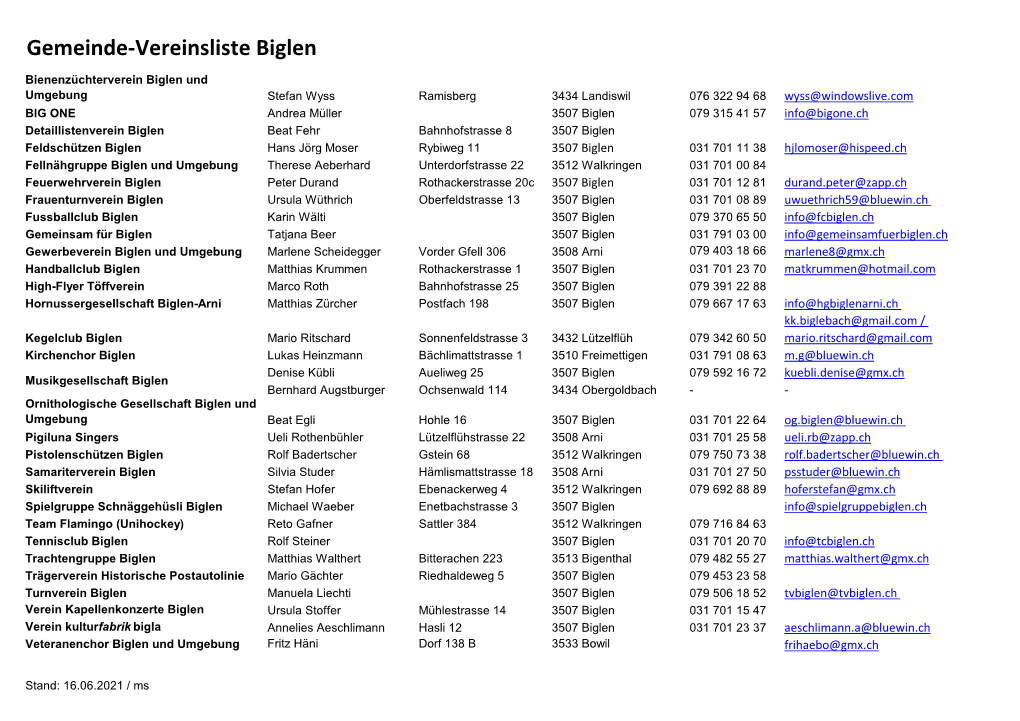 Gemeinde-Vereinsliste Biglen