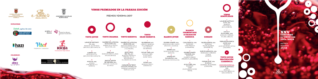 Vinos Premiados En La Pasada Edición - Vinos Premios Vendimia 2017 Singulares 1 Lagar De Santiago Elite, 2014 Patrocinan: Bodegas Lar De Paula (Elvillar-Bilar)