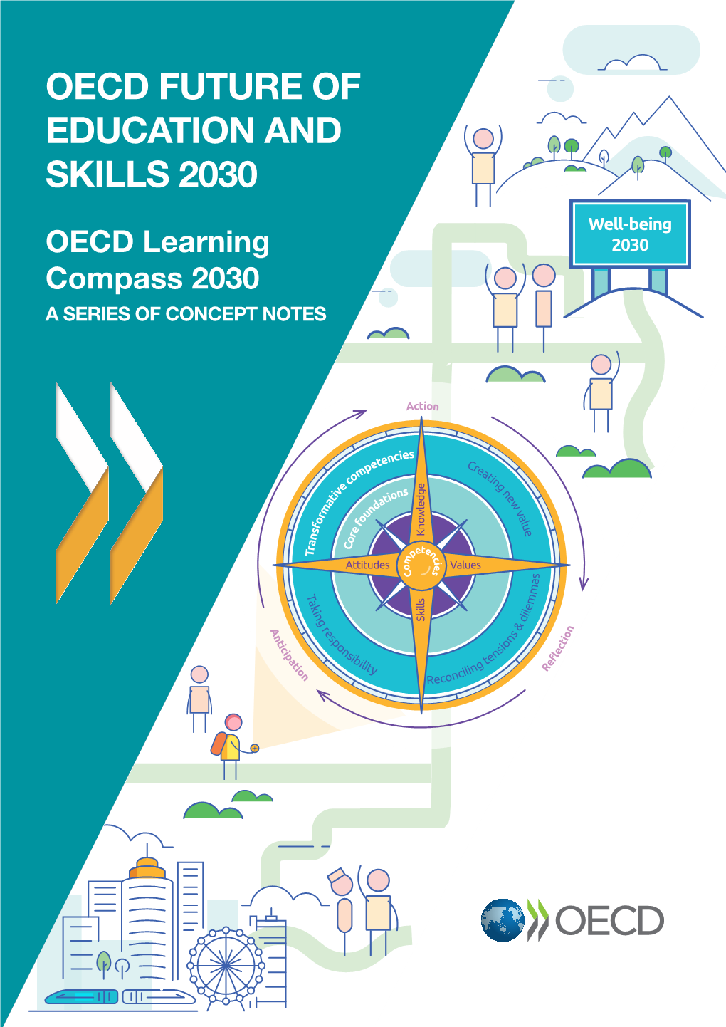 Oecd Future of Education and Skills 2030