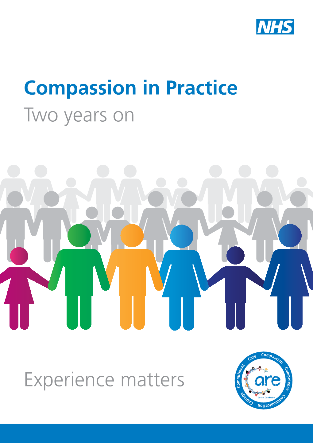 Compassion in Practice Two Years on Experience Matters