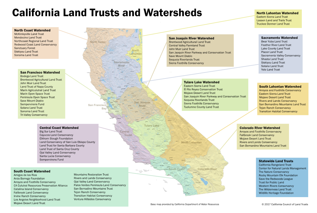 Land Trust Watershed