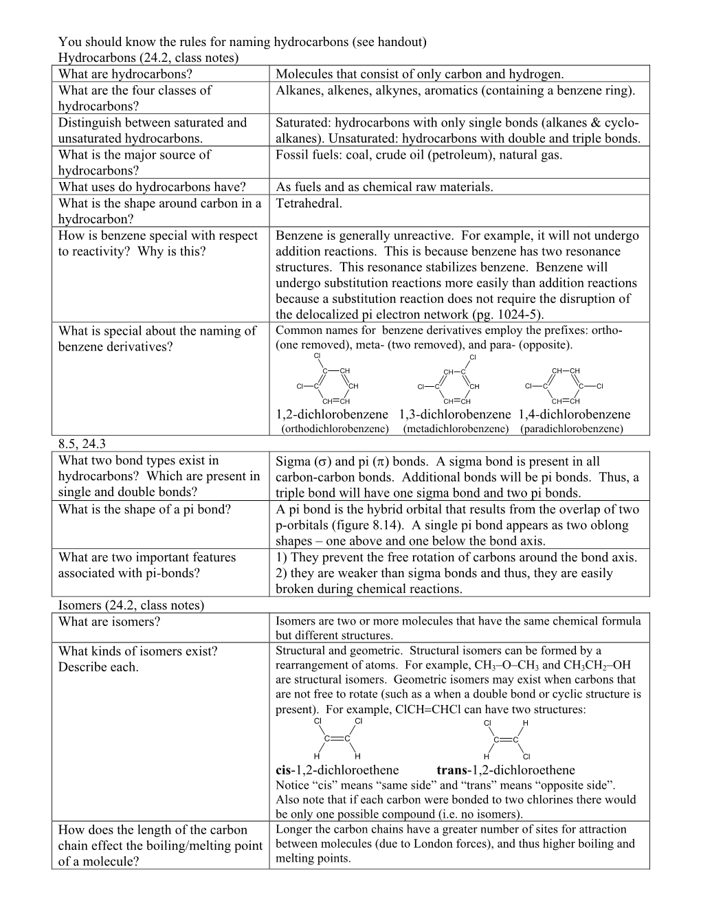 Chemistry Study Note