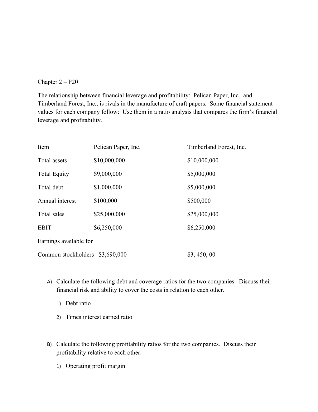 Item Pelican Paper, Inc. Timberland Forest, Inc