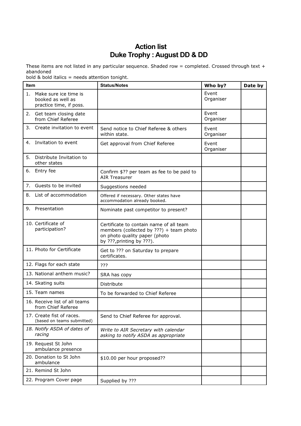 Items for Discussion/Decision on Thursday 29/8/02