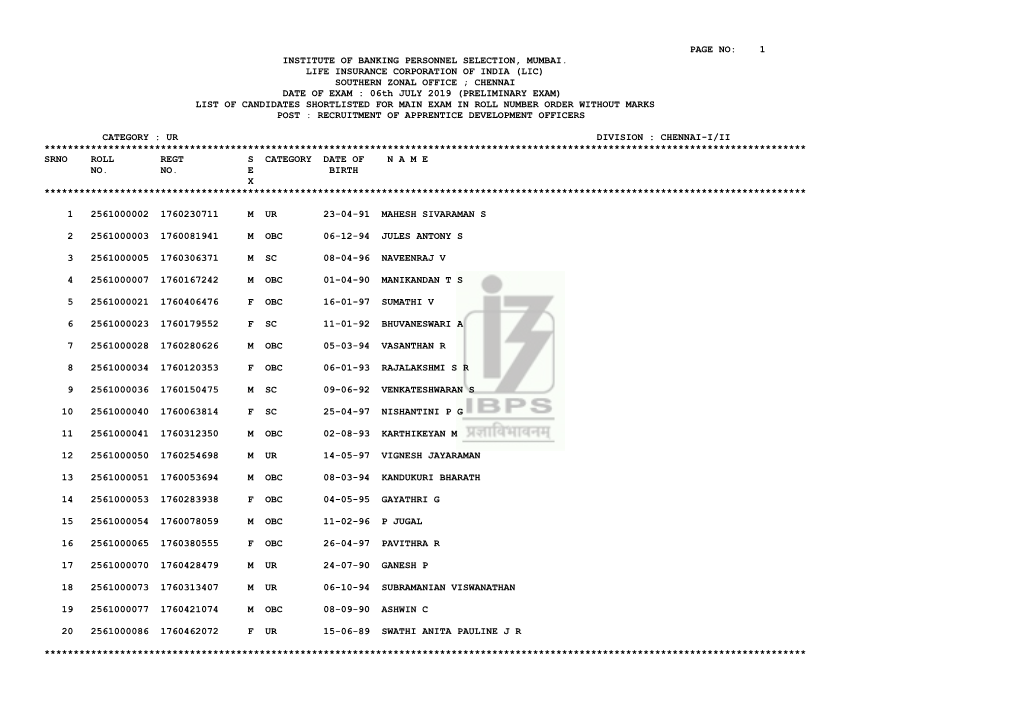 Page No: 1 Institute of Banking Personnel Selection, Mumbai