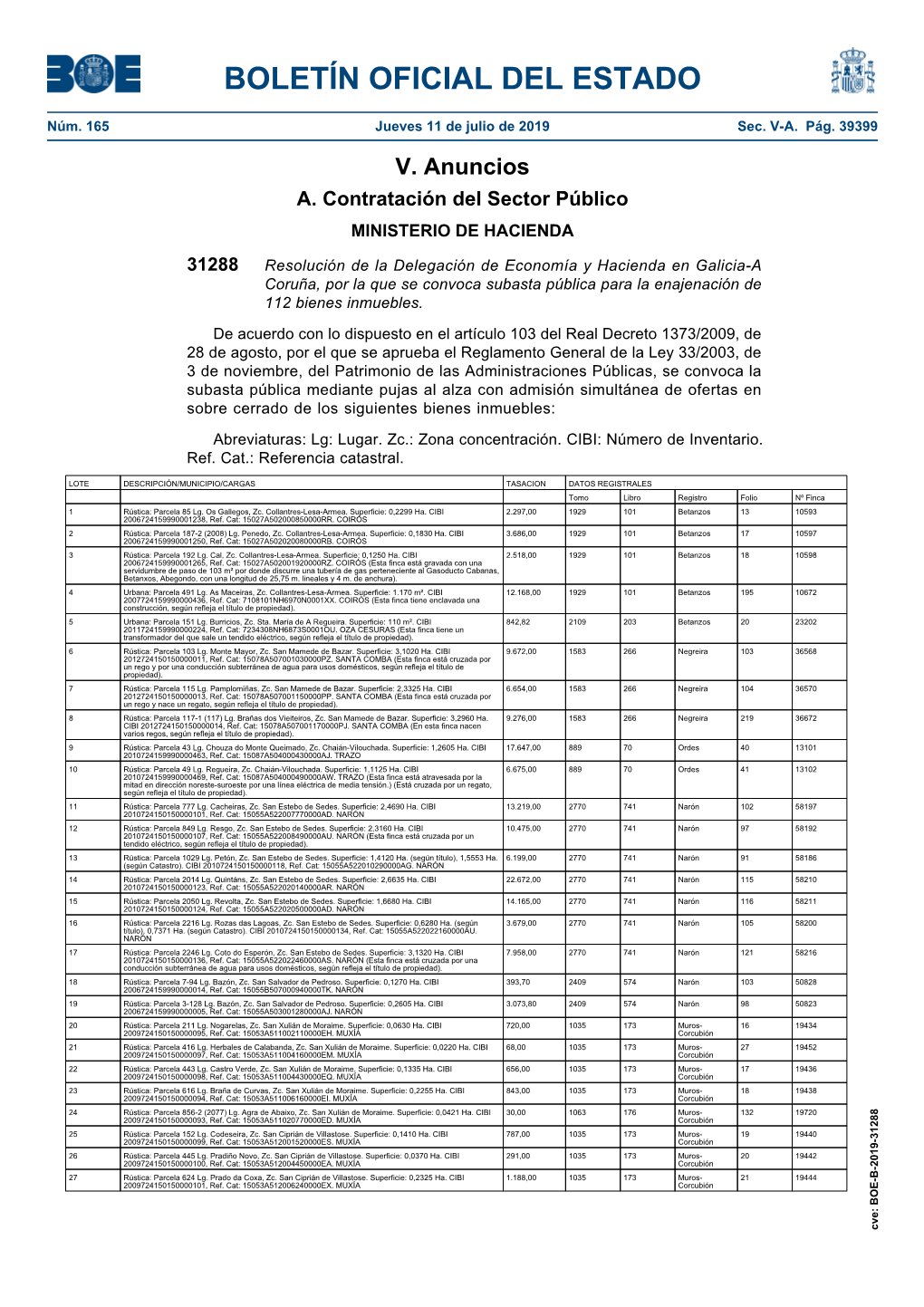 Anuncio 31288 Del BOE Núm. 165 De 2019