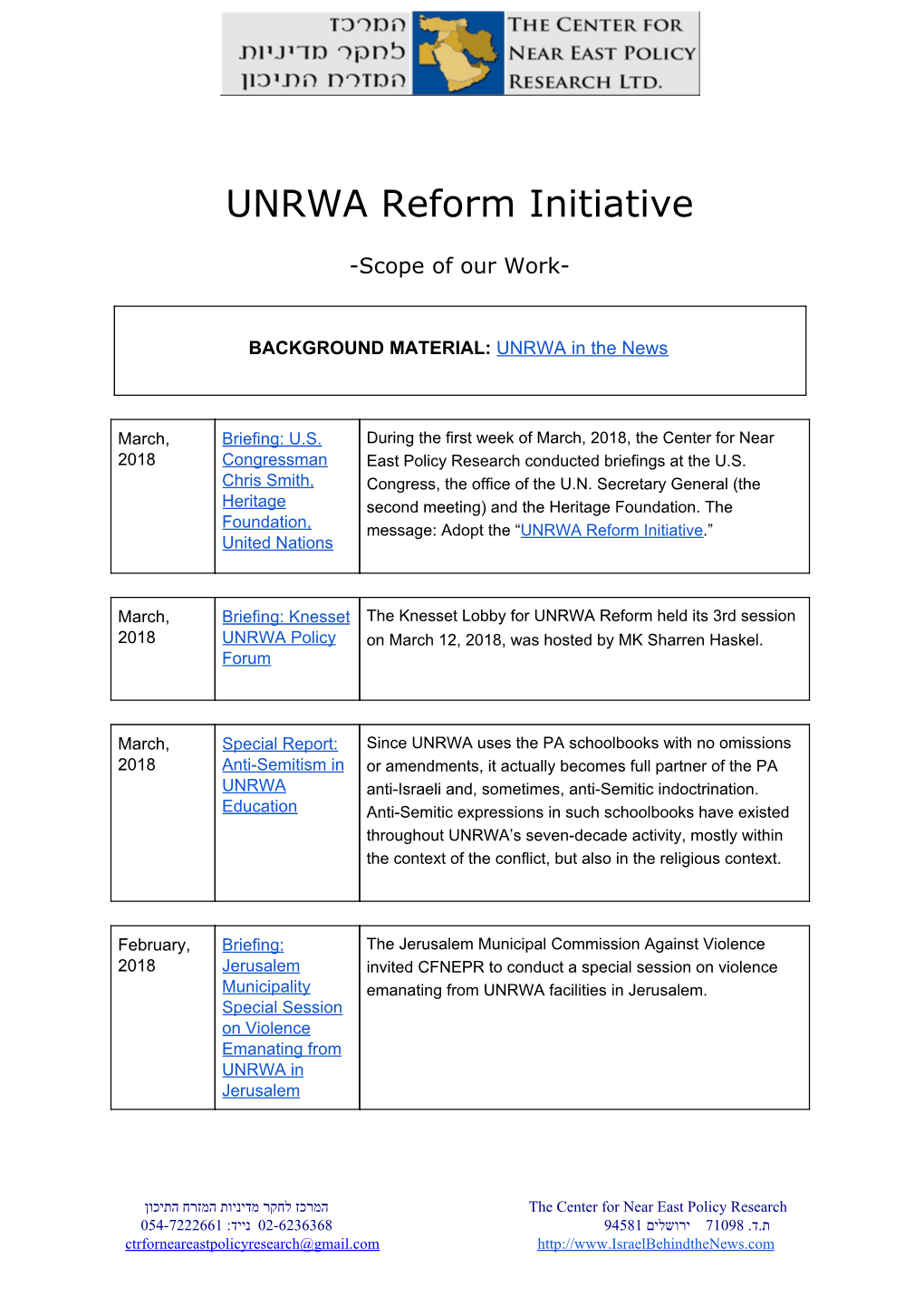 UNRWA Reform Initiative