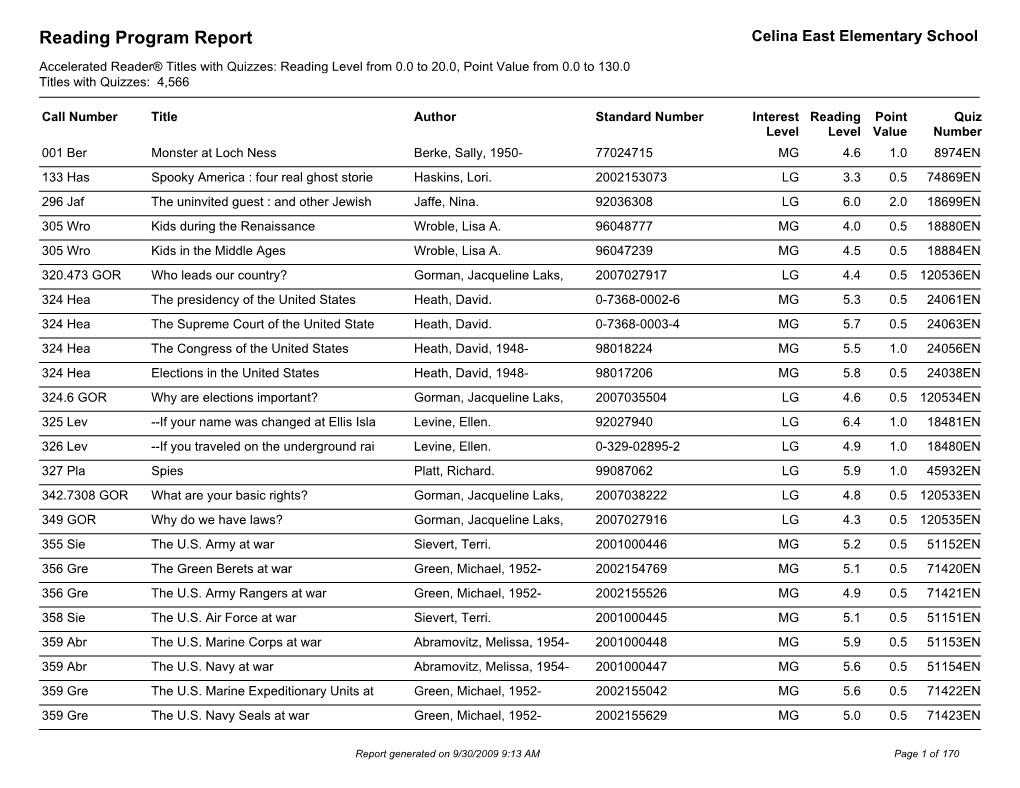 Reading Program Report Celina East Elementary School