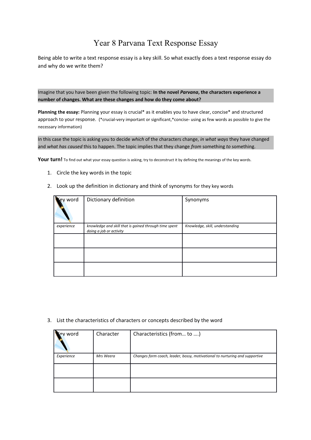 Year 8 Parvana Text Response Essay