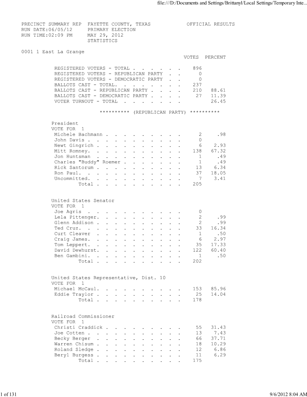 Precinct Summary Rep Fayette County, Texas Official Results Run Date:06/05/12 Primary Election Run Time:02:09 Pm May 29, 2012 Statistics