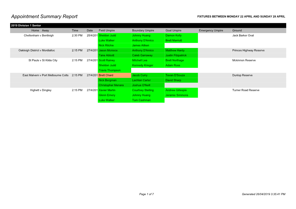 Appointment Summary Report FIXTURES BETWEEN MONDAY 22 APRIL and SUNDAY 28 APRIL