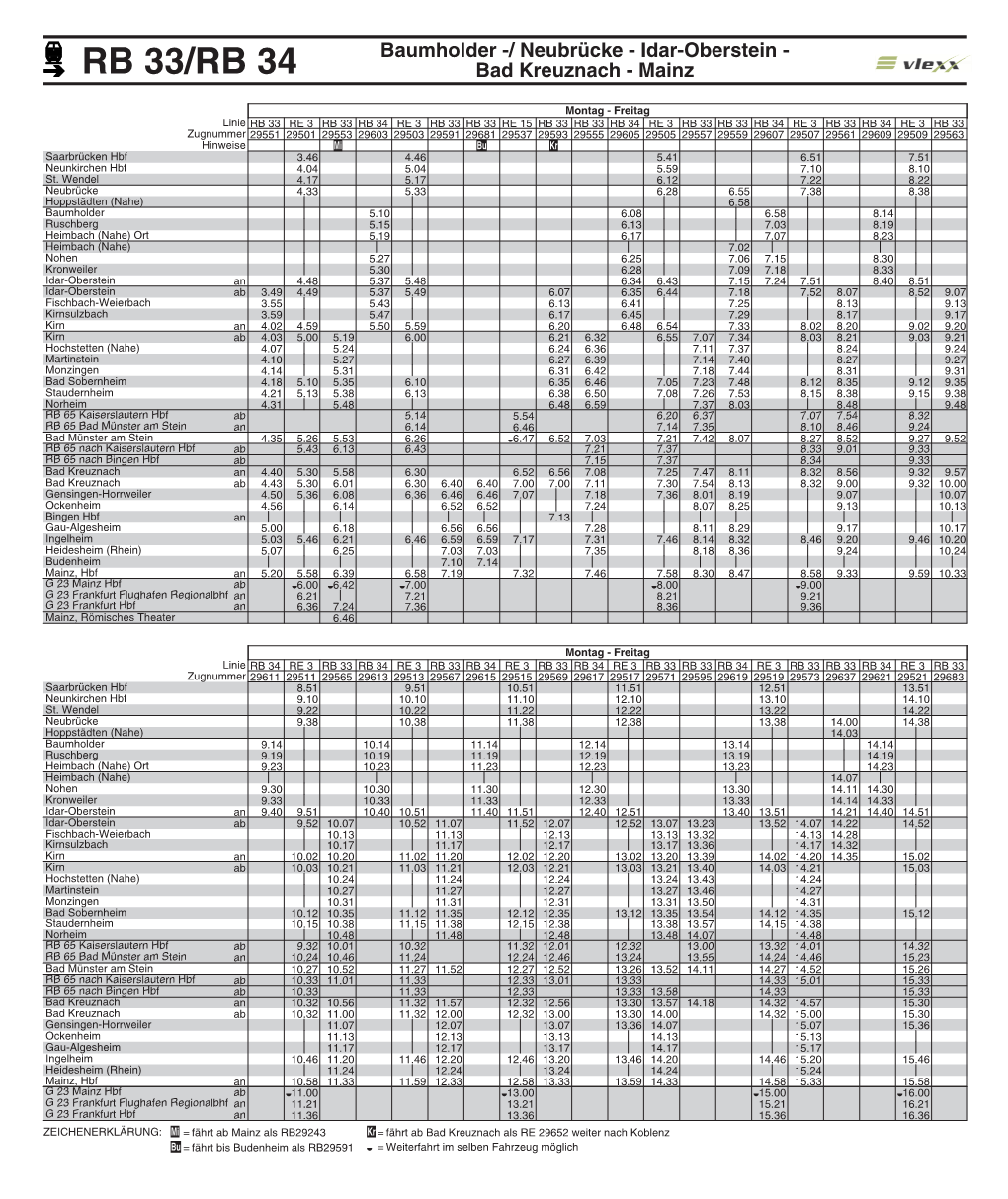 RB 33/RB 34 Bad Kreuznach - Mainz