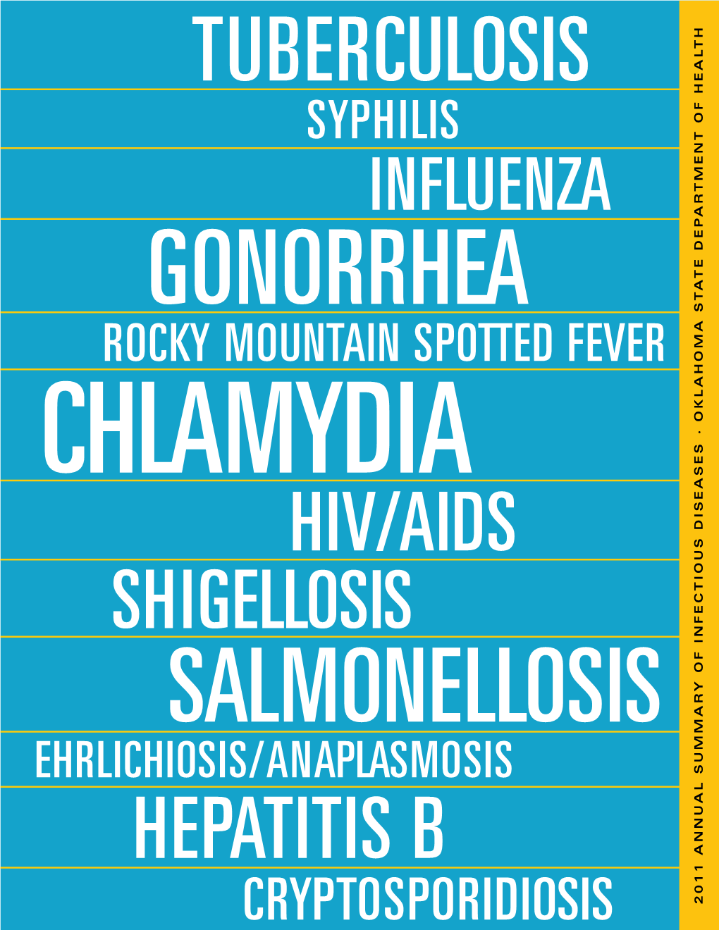 2011 OSDH Annual Summary of Infectious Diseases