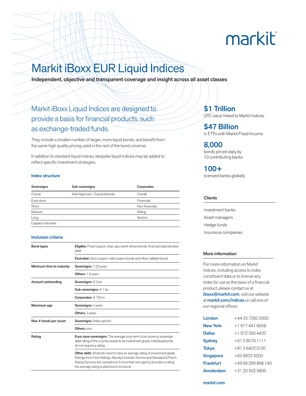 Markit Iboxx EUR Liquid Indices Independent, Objective and Transparent Coverage and Insight Across All Asset Classes