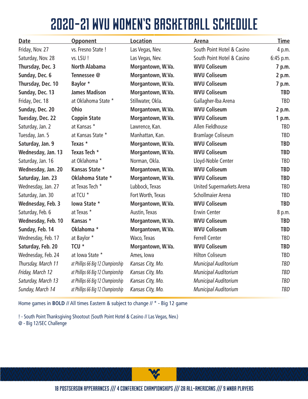 2020-21 WVU Women's Basketball Schedule