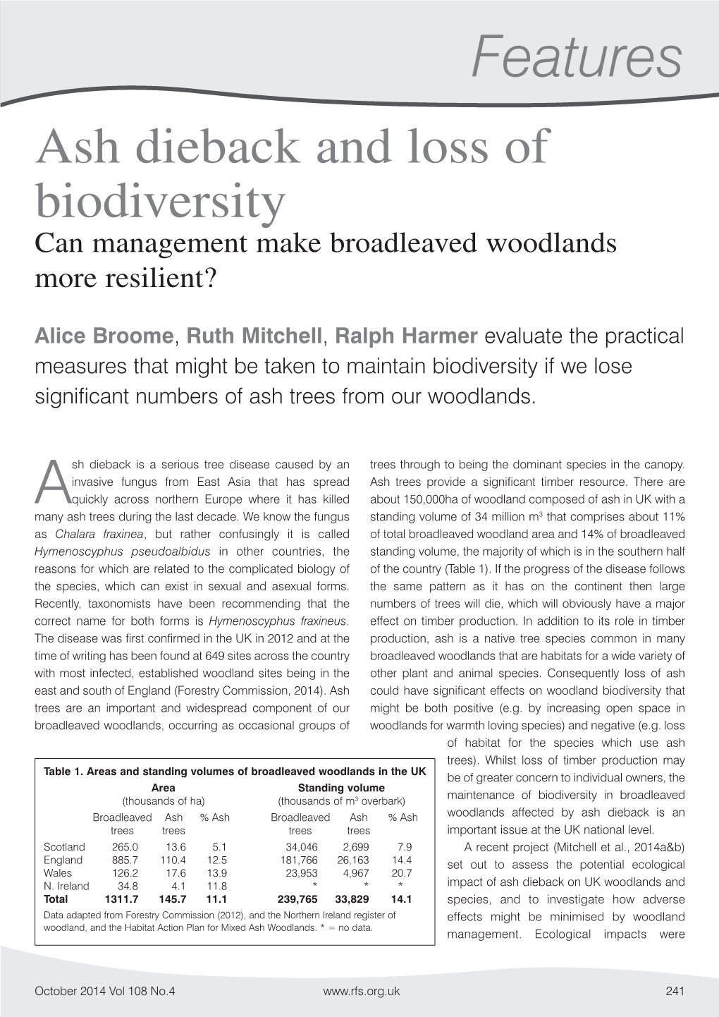 Features Ash Dieback and Loss of Biodiversity Can Management Make Broadleaved Woodlands More Resilient?