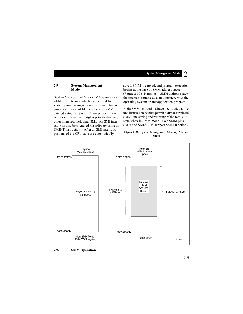 2.9 System Management Mode System Management