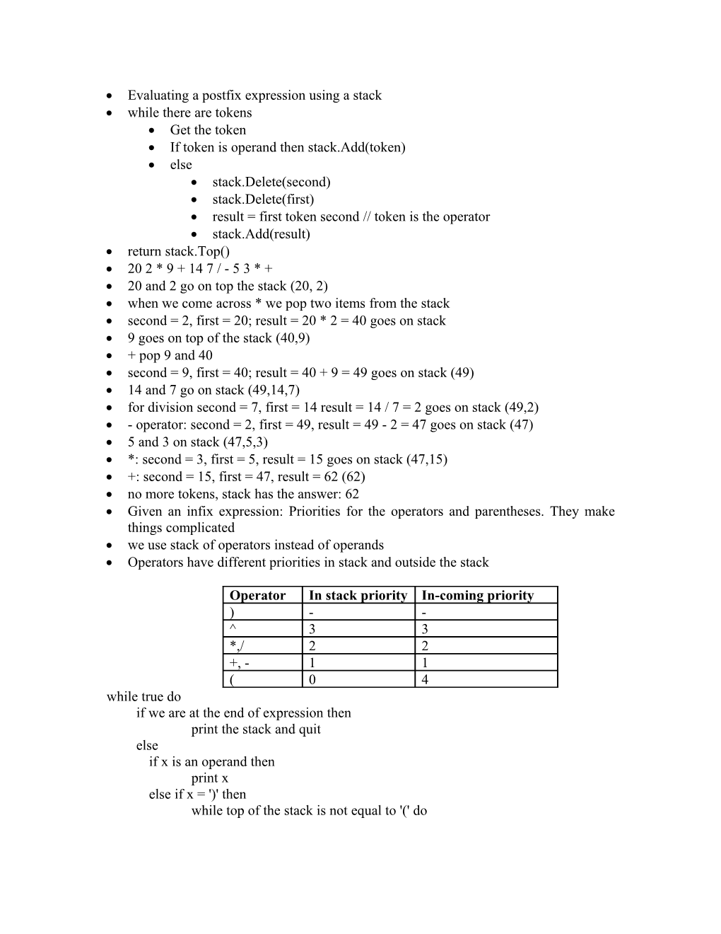 Evaluating a Postfix Expression Using a Stack