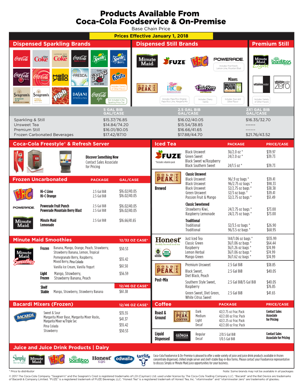 Products Available from Coca-Cola Foodservice & On-Premise