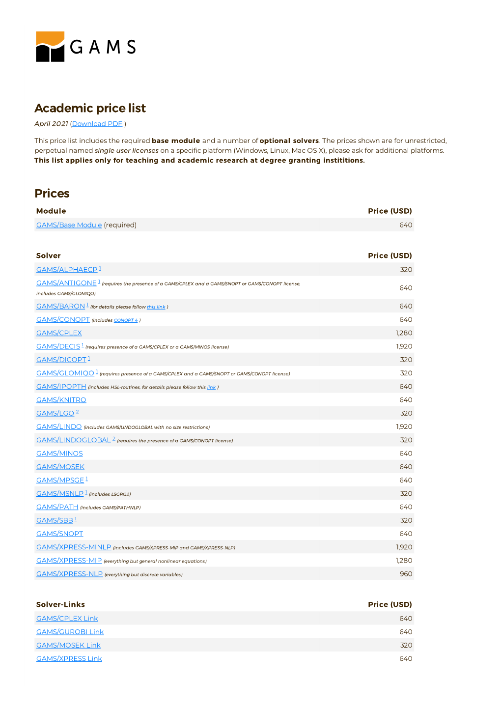 Academic Price List April 2021 (Download PDF ) This Price List Includes the Required Base Module and a Number of Optional Solvers